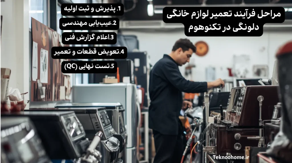 مراحل فرآیند تعمیر لوازم خانگی دلونگی در تکنوهوم