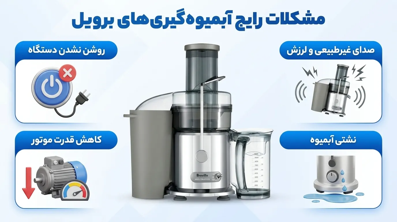 تعمیر آبمیوه گیری برویل