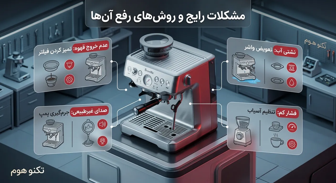 علت نشتی آب از زیر دستگاه اسپرسوساز برویل