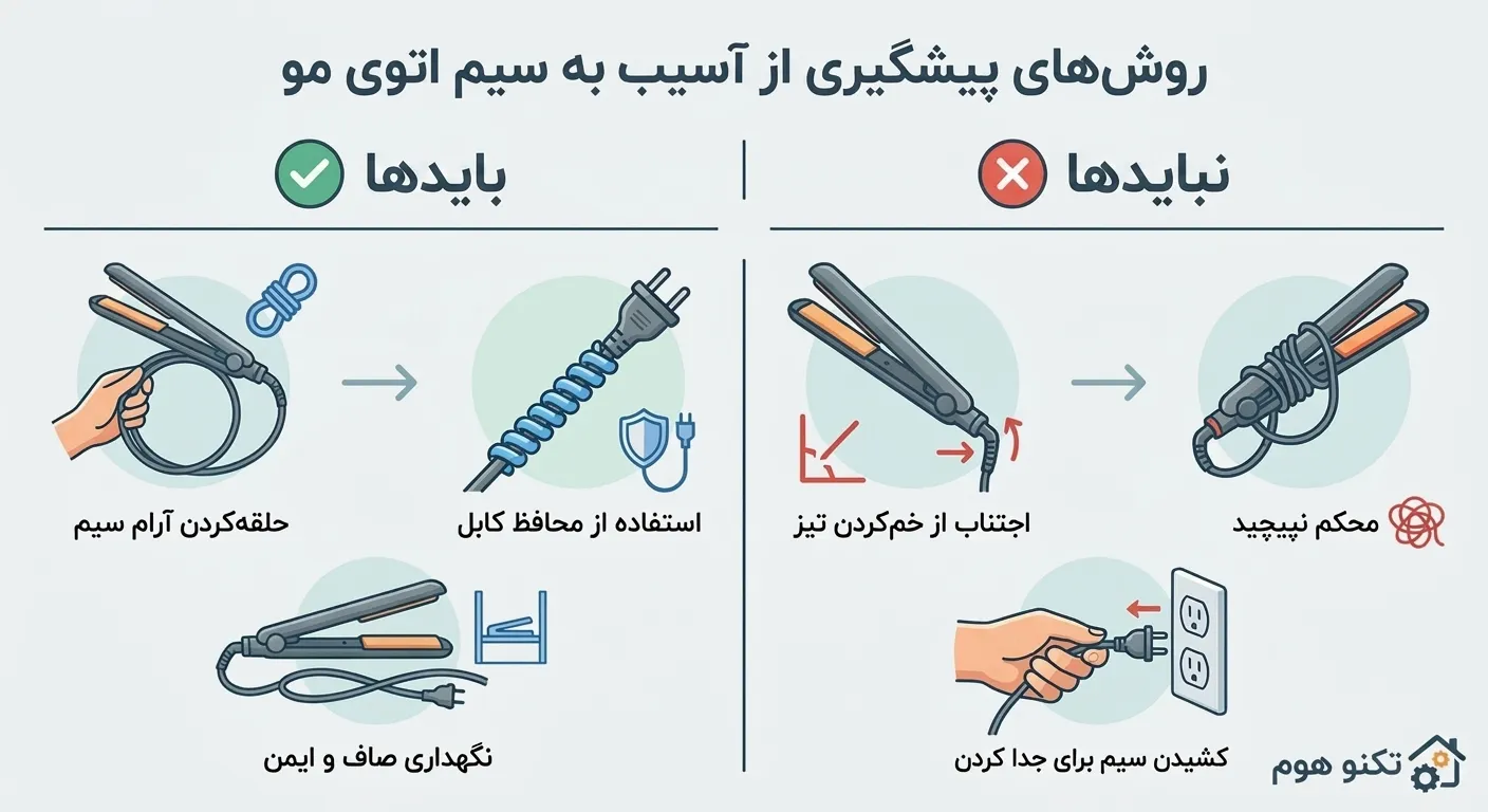 روش‌های پیشگیری از خراب شدن سیم اتو مو