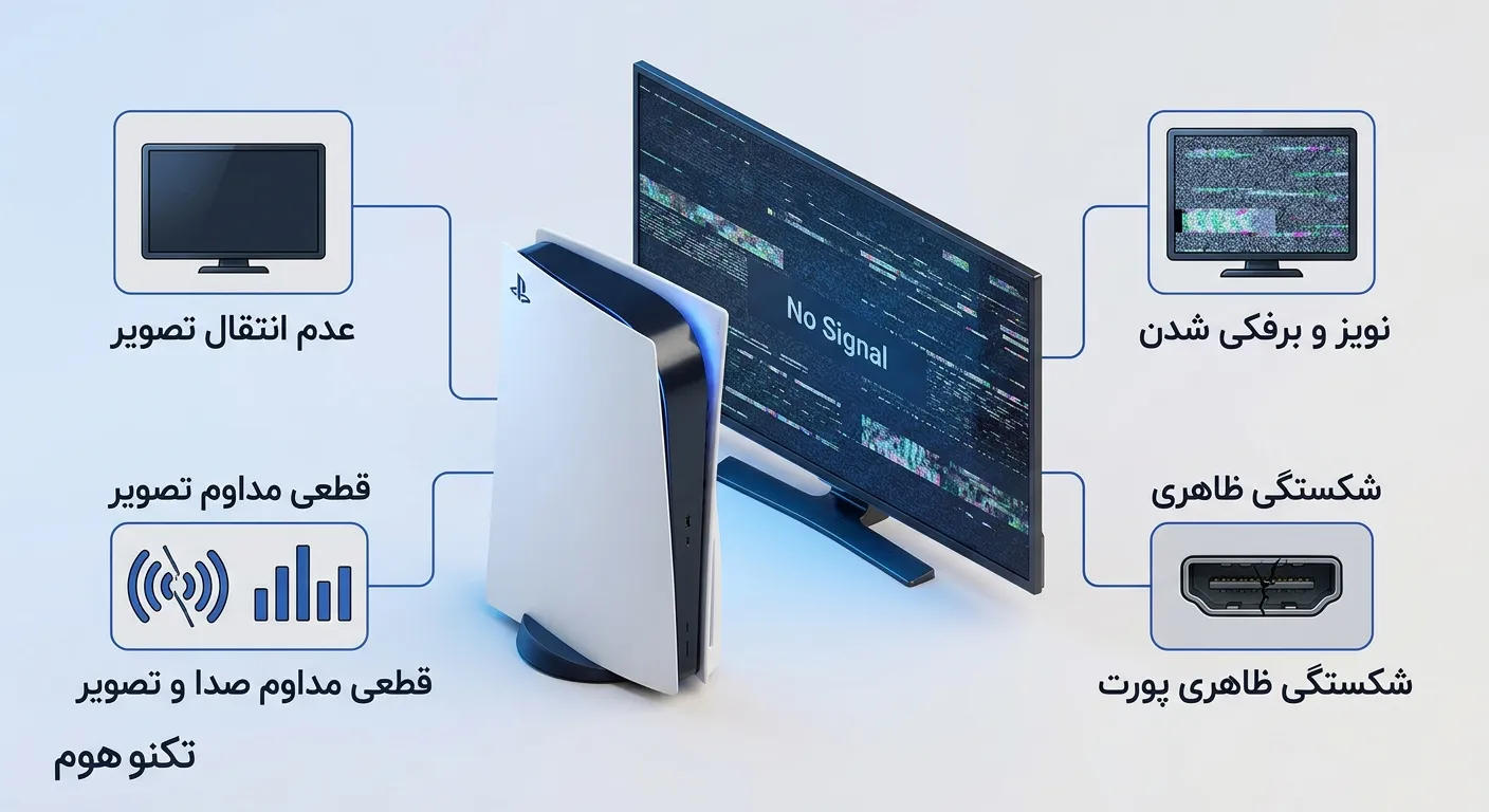 تعمیر پورت HDMI PS5