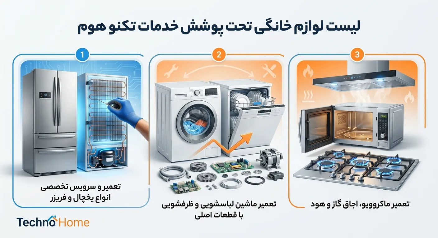 لیست لوازم خانگی تحت پوشش خدمات تکنو هوم