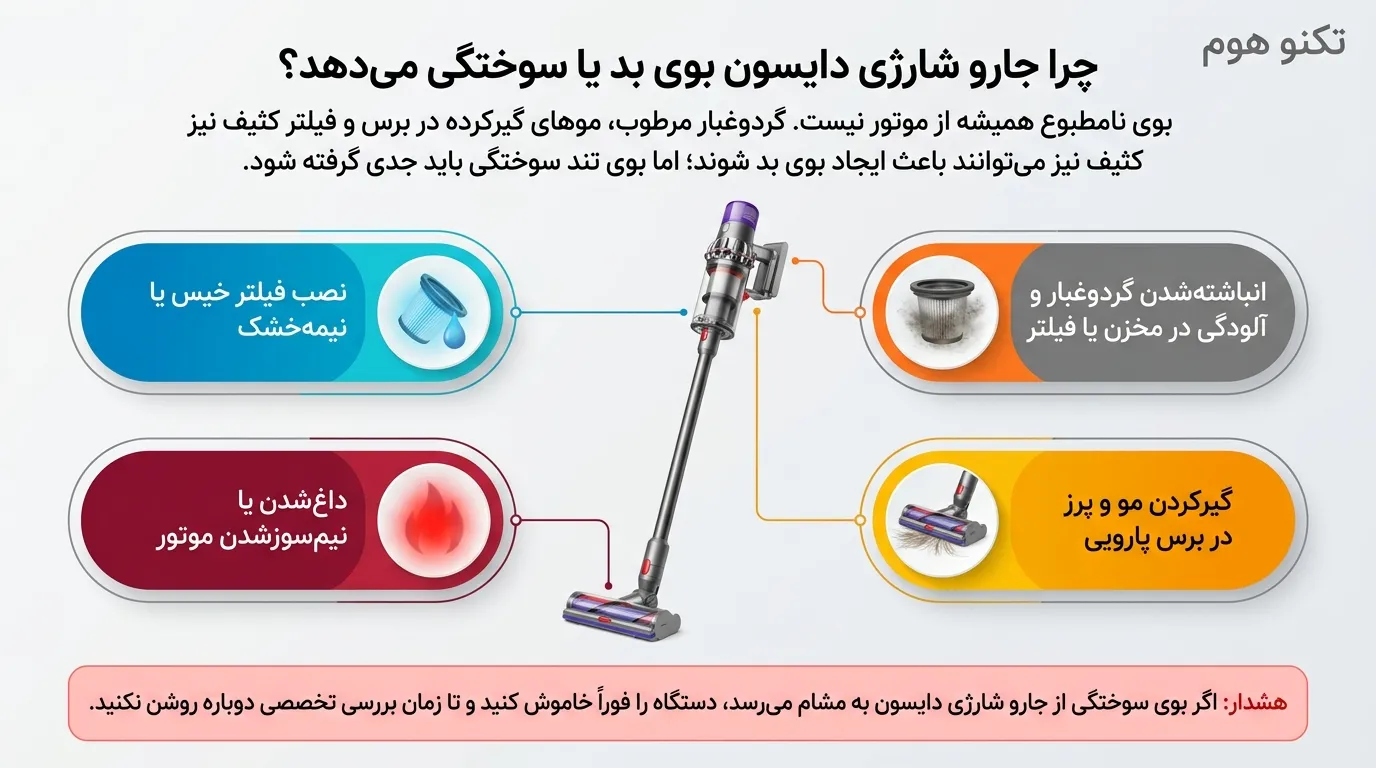 چرا جارو شارژی دایسون بوی بد یا سوختگی می‌دهد؟