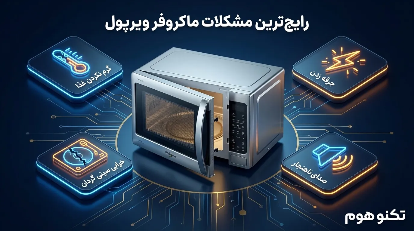رایج‌ترین مشکلات ماکروفر ویرپول