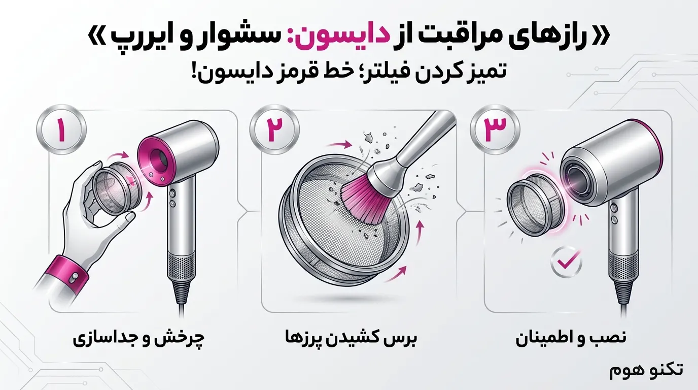 رازهای مراقبت از جواهرات زیبایی دایسون (سشوار سوپرسونیک و ایررپ)
